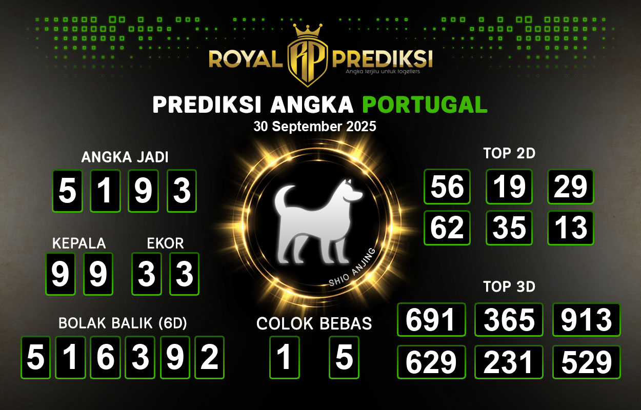 Prediksi-PORTUGAL-30-September-2025-Hari-Selasa.png