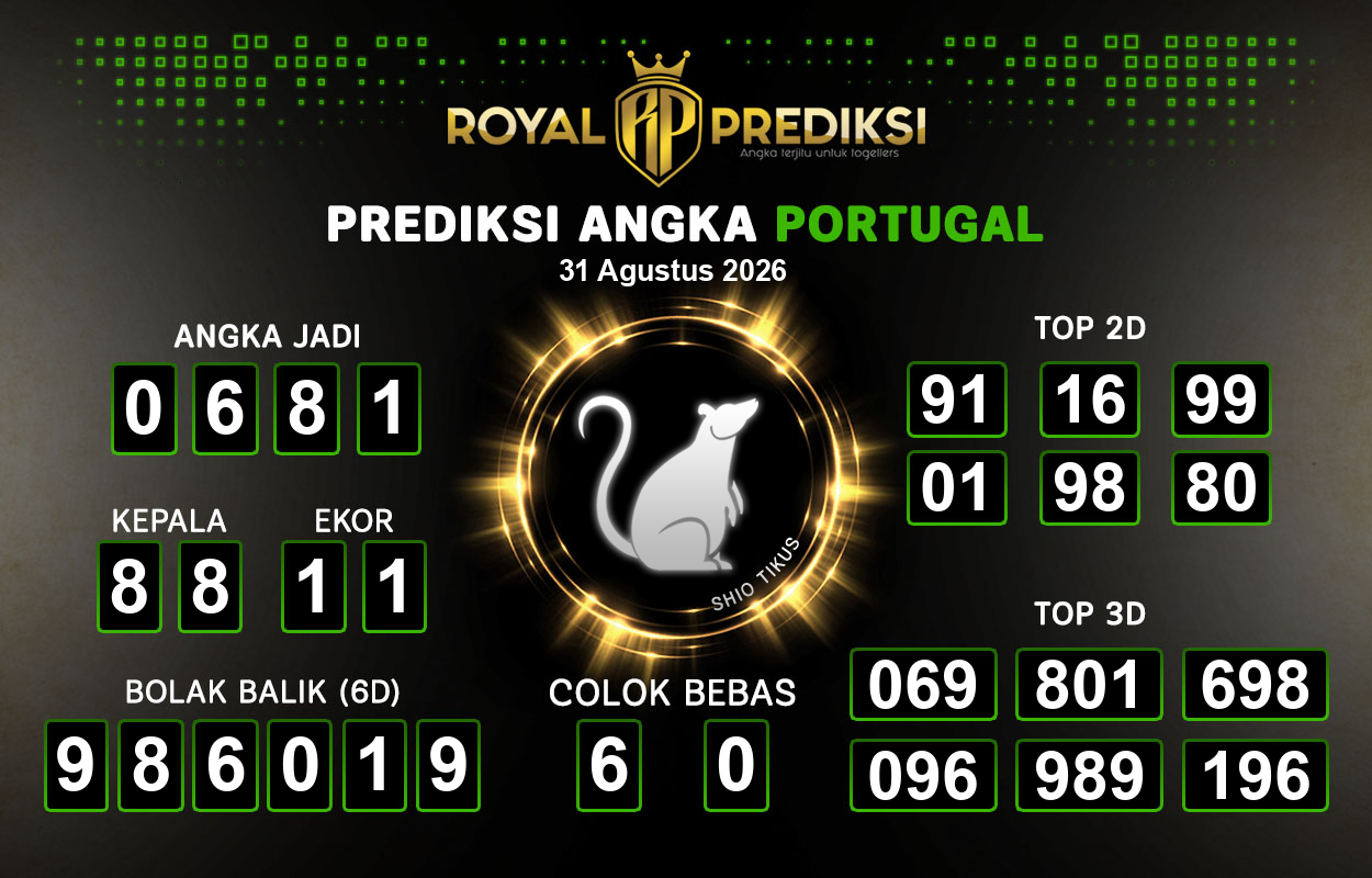 Prediksi-PORTUGAL-31-Agustus-2026-Hari-Senin.png