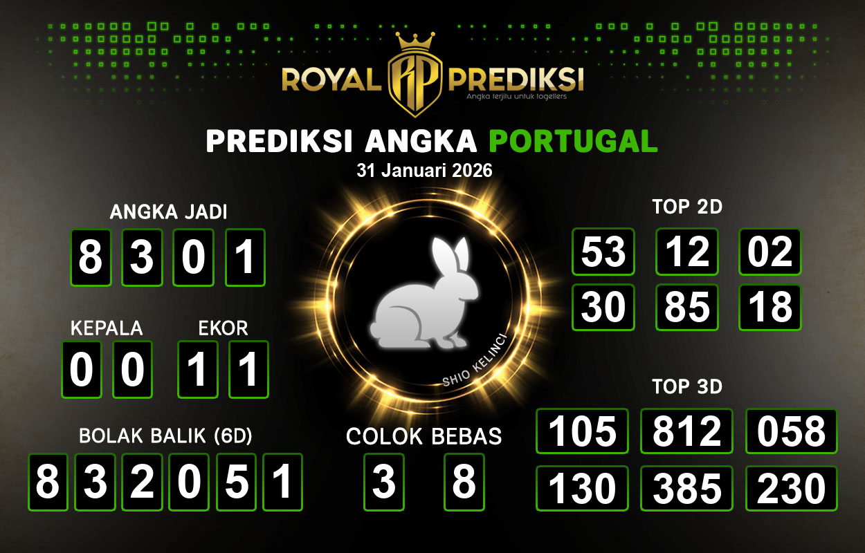 Prediksi-PORTUGAL-31-Januari-2026-Hari-Sabtu.png