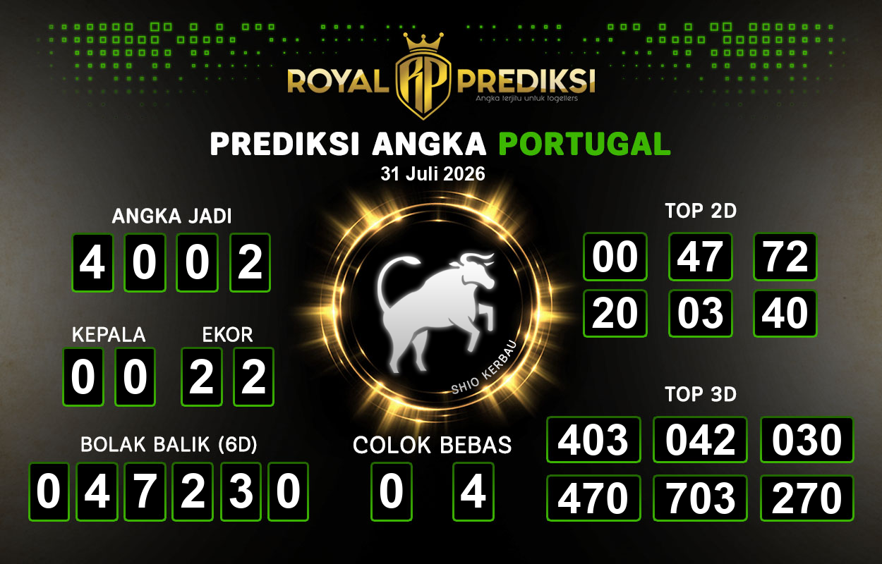 Prediksi-PORTUGAL-31-Juli-2026-Hari-Jumat.png