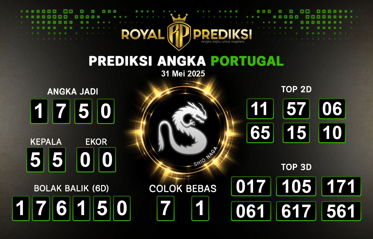 Prediksi-PORTUGAL-31-Mei-2025-Hari-Sabtu.png
