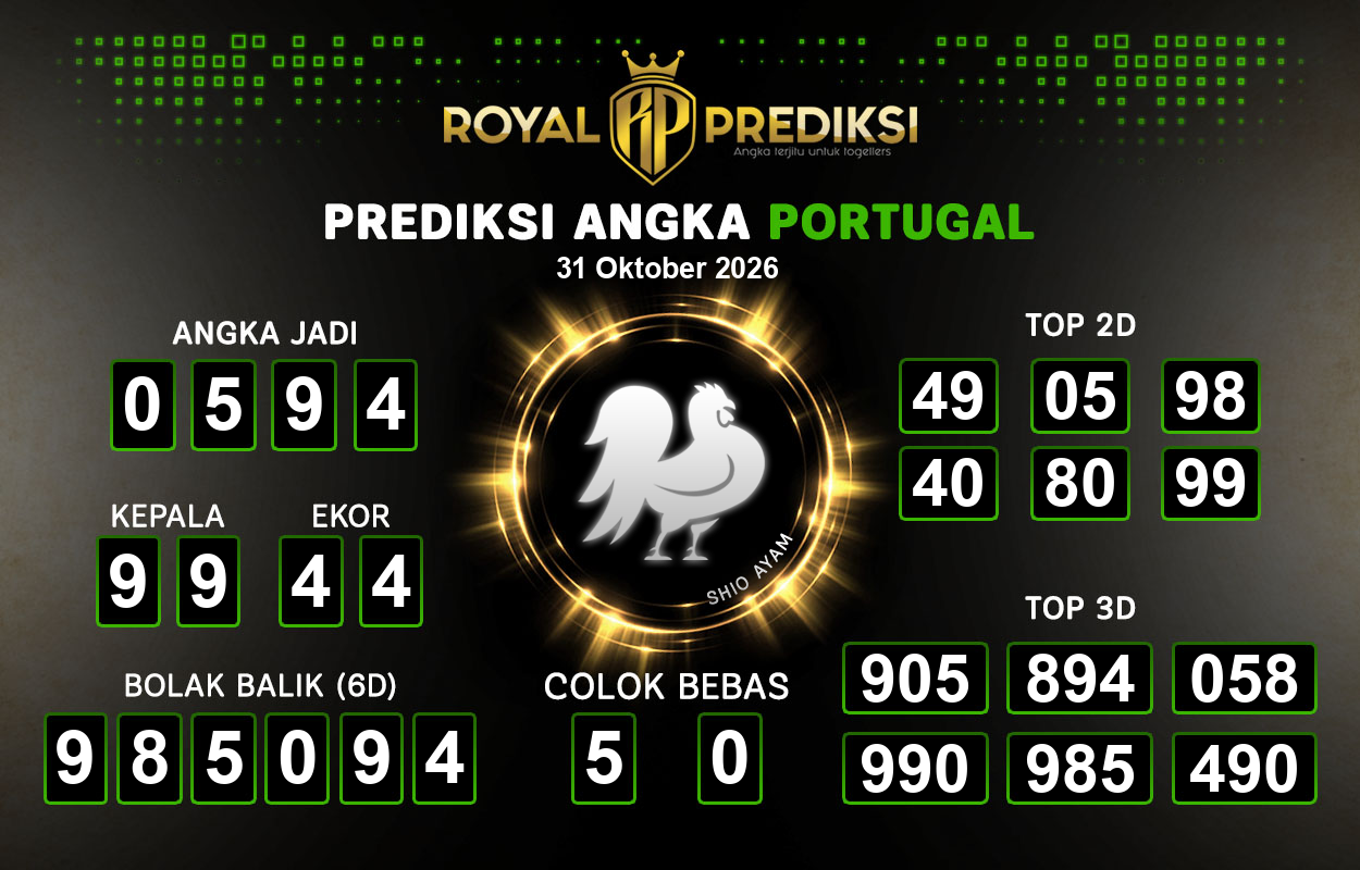 Prediksi-PORTUGAL-31-Oktober-2026-Hari-Sabtu.png