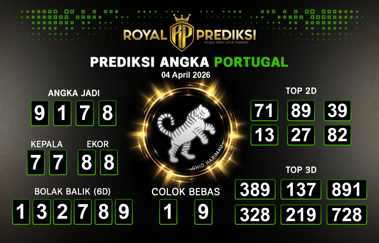 Prediksi-PORTUGAL-4-April-2026-Hari-Sabtu.png