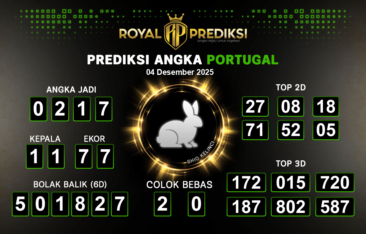 Prediksi-PORTUGAL-4-Desember-2025-Hari-Kamis.png