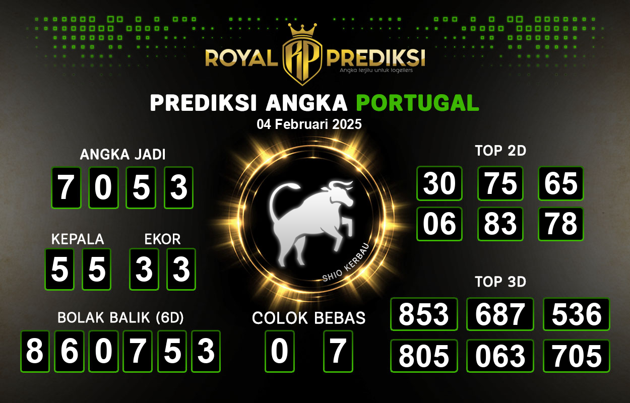 Prediksi-PORTUGAL-4-Februari-2025-Hari-Selasa.png