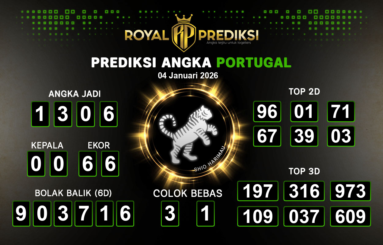 Prediksi-PORTUGAL-4-Januari-2026-Hari-Minggu.png