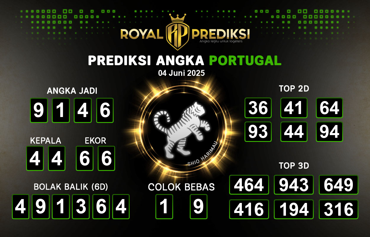 Prediksi-PORTUGAL-4-Juni-2025-Hari-Rabu.png