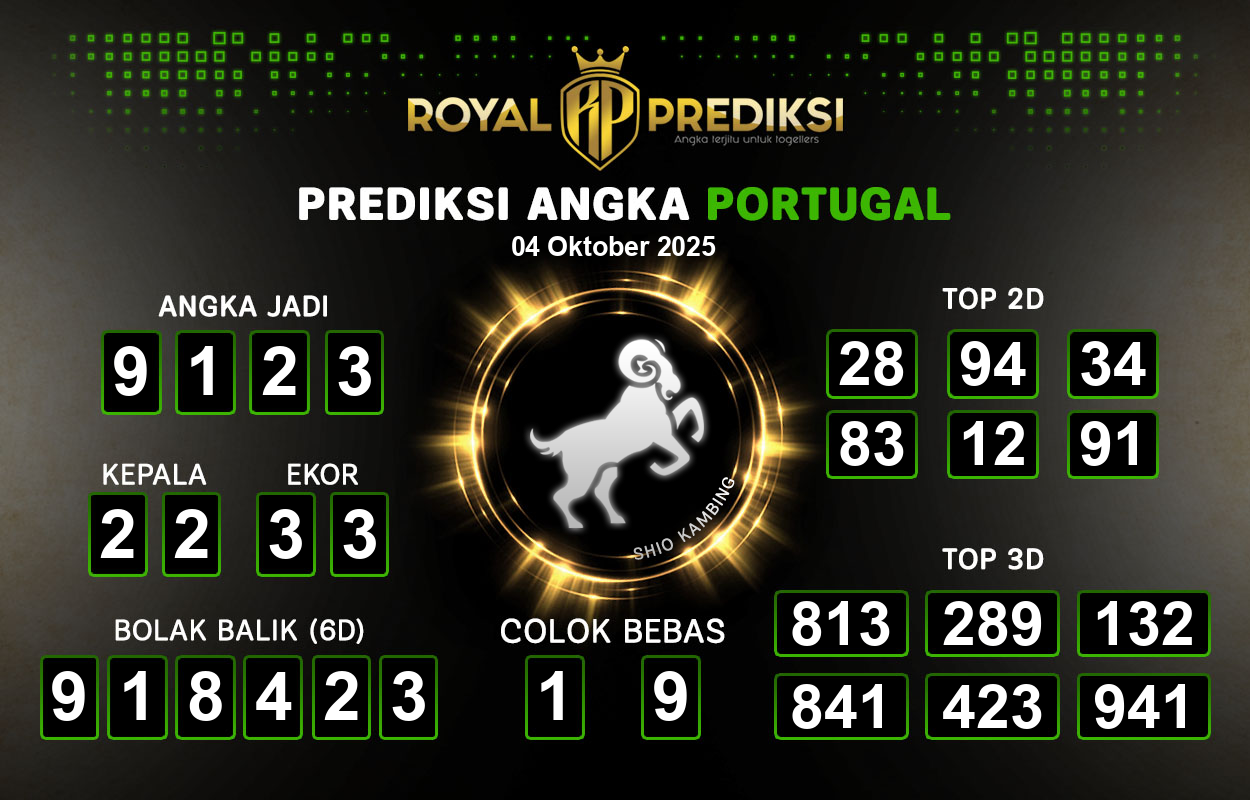 Prediksi-PORTUGAL-4-Oktober-2025-Hari-Sabtu.png