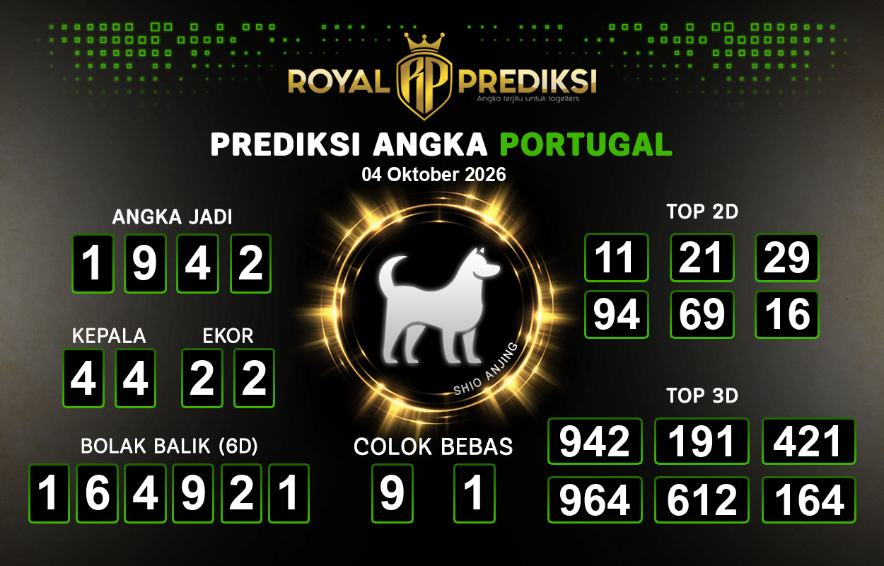 Prediksi-PORTUGAL-4-Oktober-2026-Hari-Minggu.png