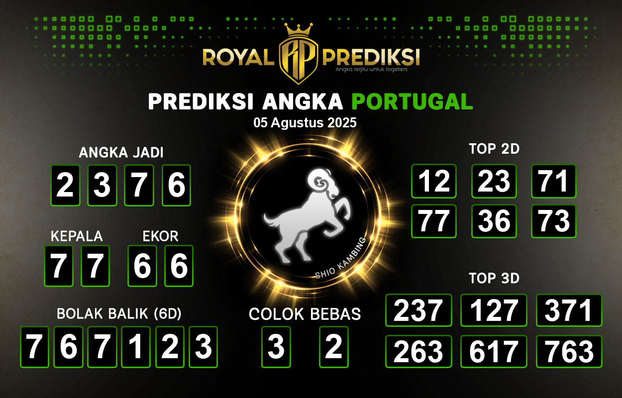 Prediksi-PORTUGAL-5-Agustus-2025-Hari-Selasa.png