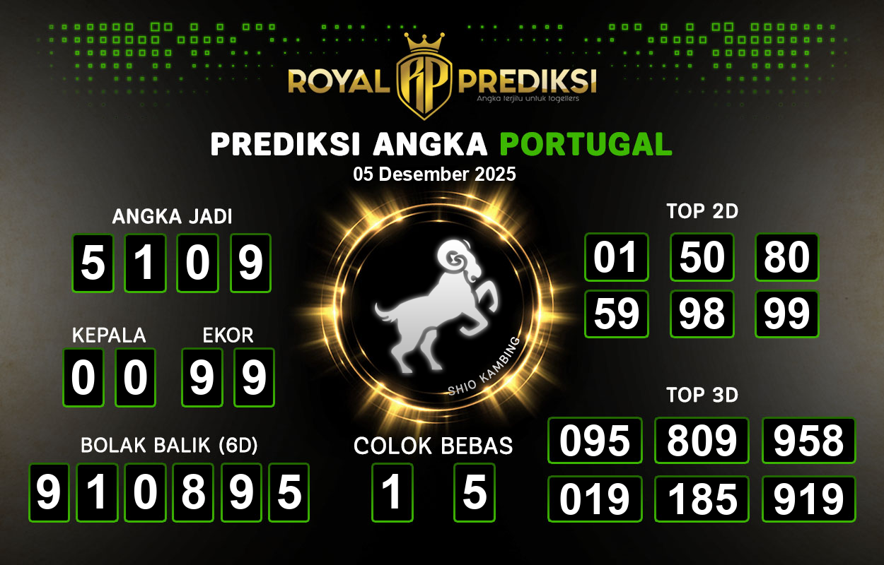 Prediksi-PORTUGAL-5-Desember-2025-Hari-Jumat.png