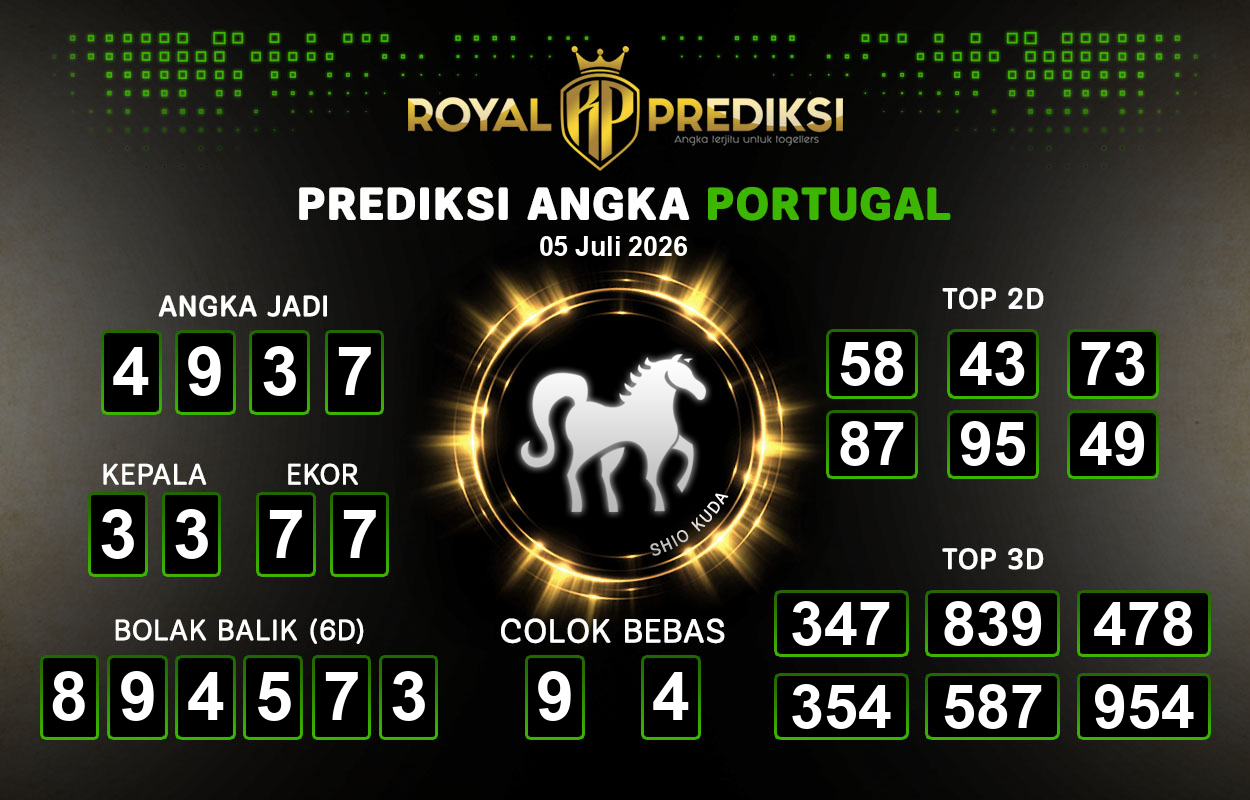 Prediksi-PORTUGAL-5-Juli-2026-Hari-Minggu.png