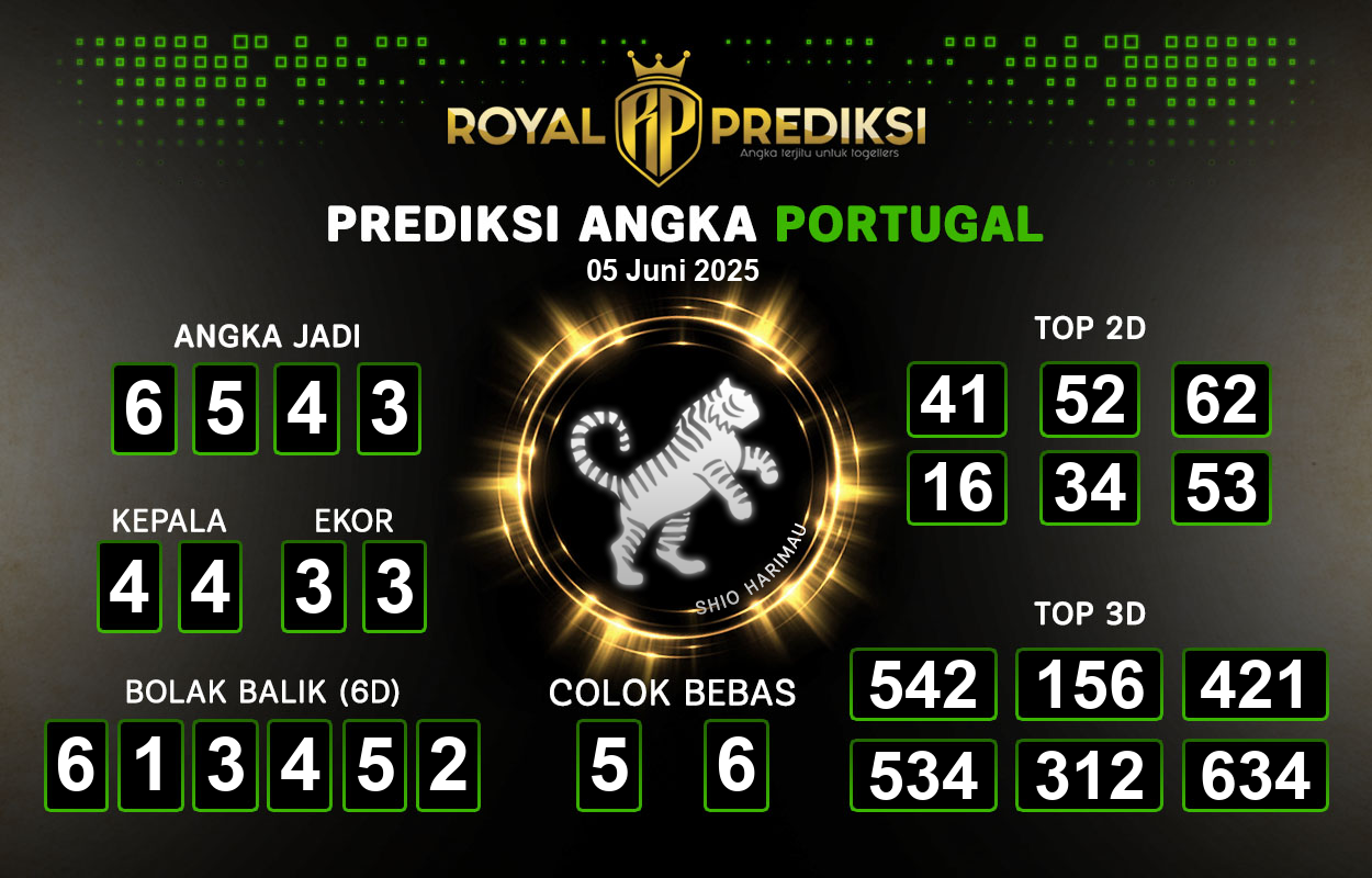 Prediksi-PORTUGAL-5-Juni-2025-Hari-Kamis.png