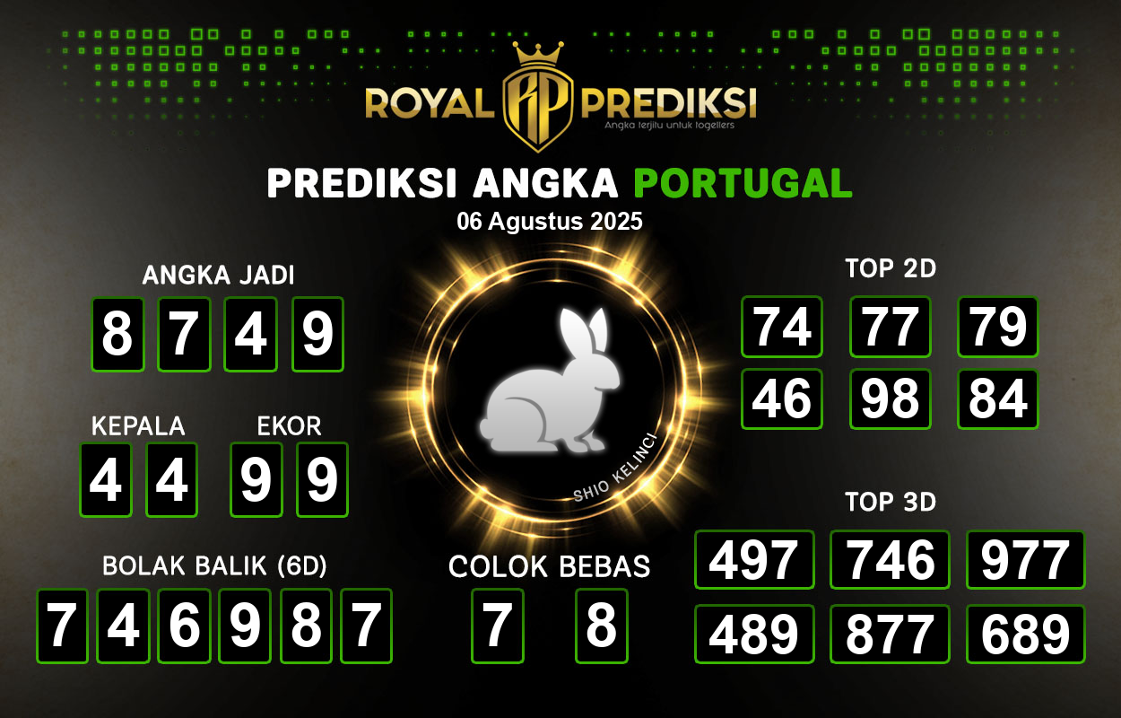 Prediksi-PORTUGAL-6-Agustus-2025-Hari-Rabu.png