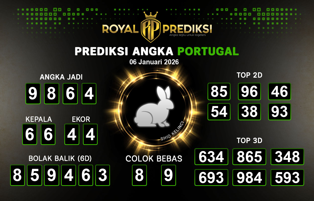 Prediksi-PORTUGAL-6-Januari-2026-Hari-Selasa.png