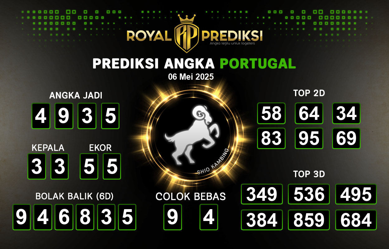 Prediksi-PORTUGAL-6-Mei-2025-Hari-Selasa.png