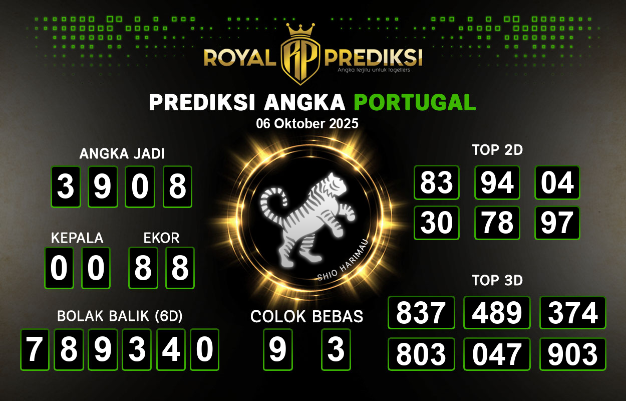 Prediksi-PORTUGAL-6-Oktober-2025-Hari-Senin.png