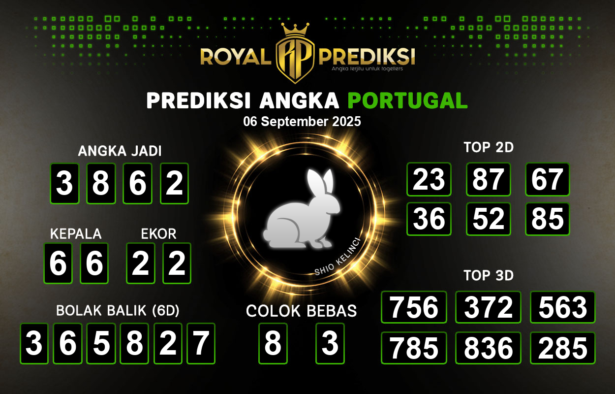 Prediksi-PORTUGAL-6-September-2025-Hari-Sabtu.png