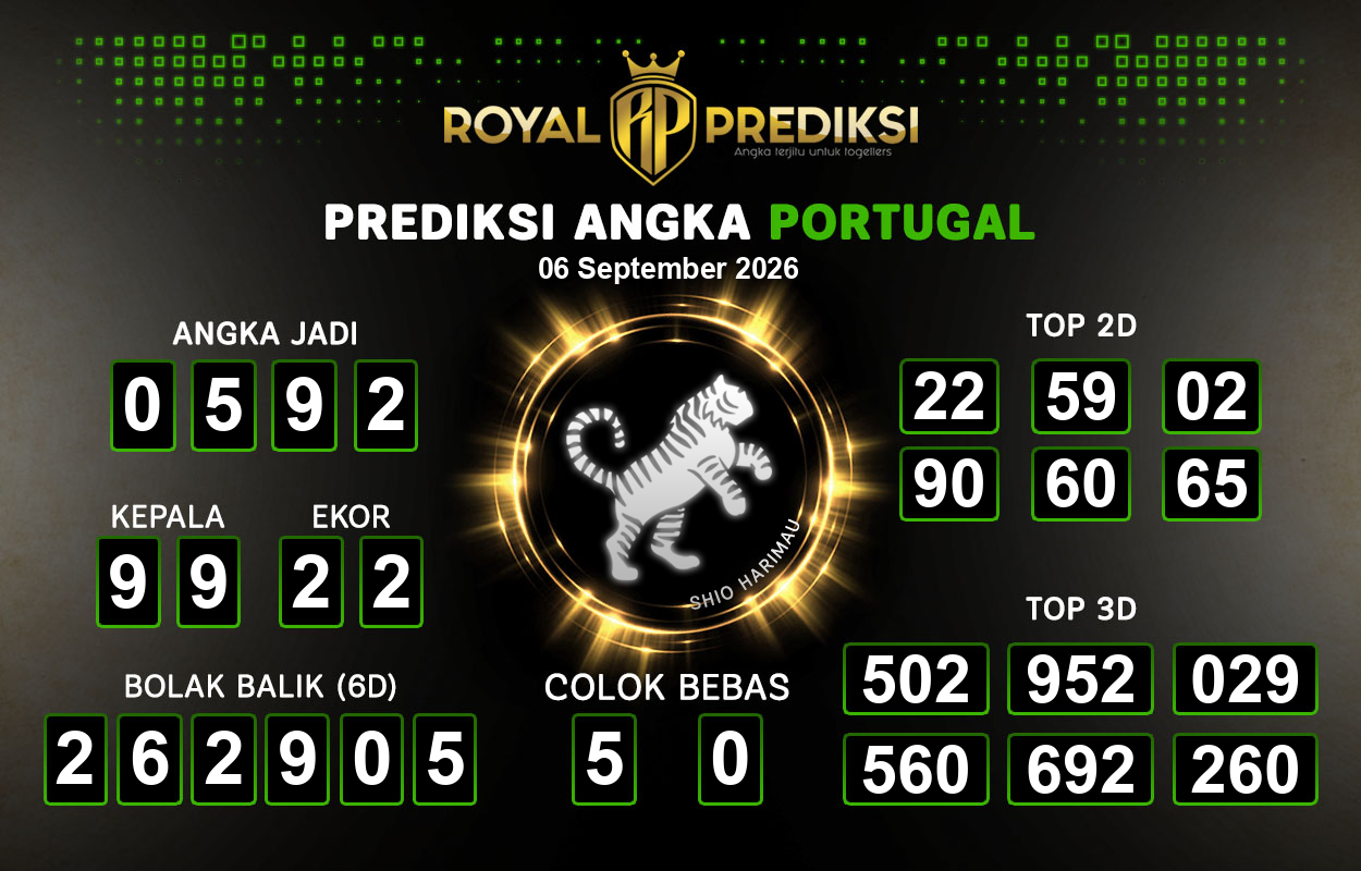 Prediksi-PORTUGAL-6-September-2026-Hari-Minggu.png