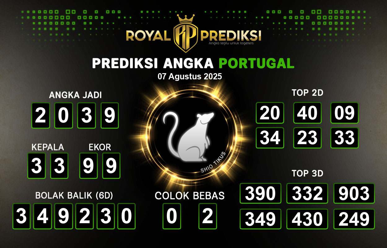 Prediksi-PORTUGAL-7-Agustus-2025-Hari-Kamis.png