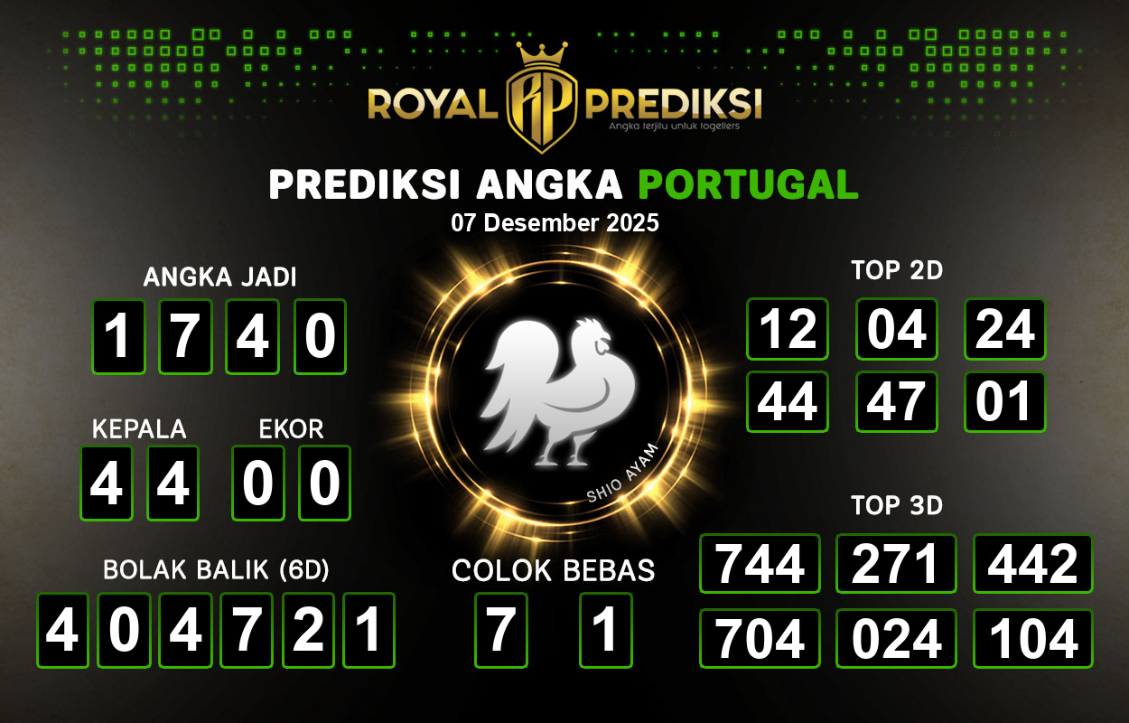 Prediksi-PORTUGAL-7-Desember-2025-Hari-Minggu.png