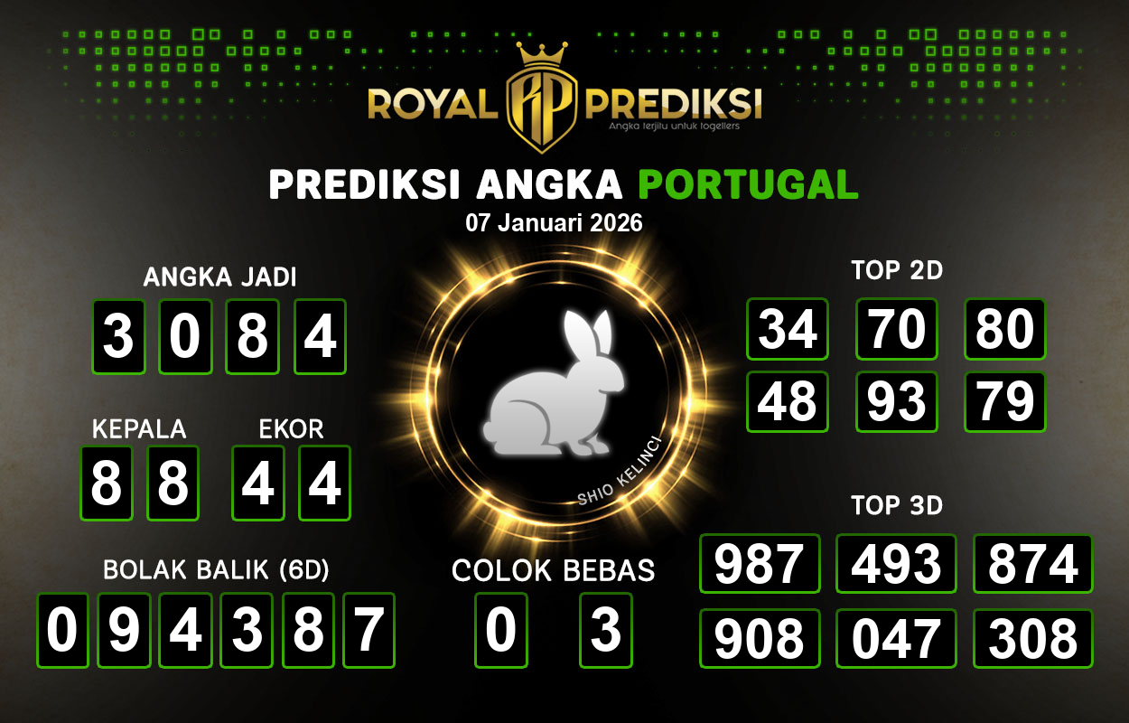 Prediksi-PORTUGAL-7-Januari-2026-Hari-Rabu.png