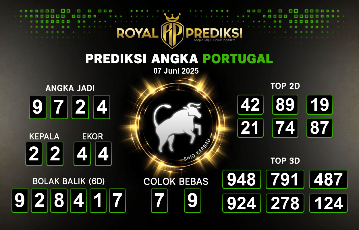Prediksi-PORTUGAL-7-Juni-2025-Hari-Sabtu.png