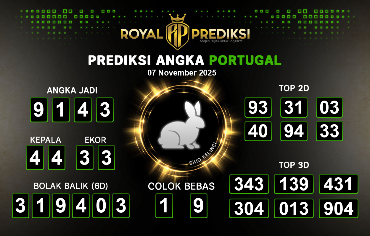 Prediksi-PORTUGAL-7-November-2025-Hari-Jumat.png