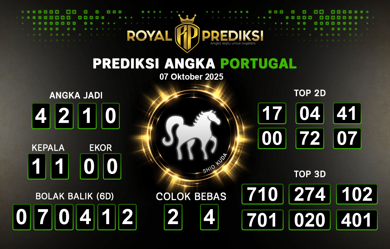 Prediksi-PORTUGAL-7-Oktober-2025-Hari-Selasa.png