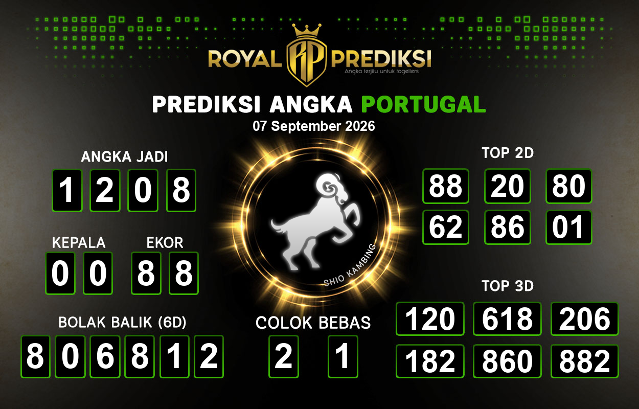 Prediksi-PORTUGAL-7-September-2026-Hari-Senin.png