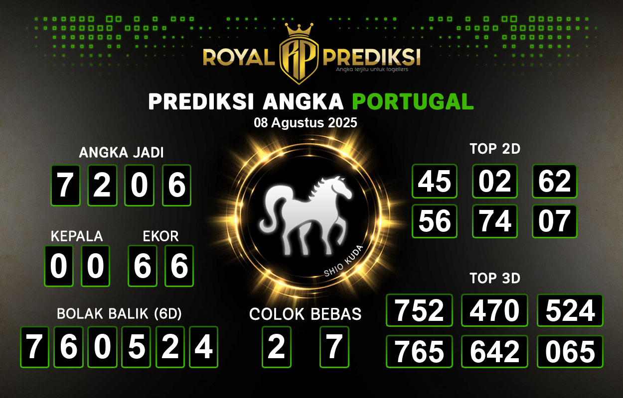 Prediksi-PORTUGAL-8-Agustus-2025-Hari-Jumat.png