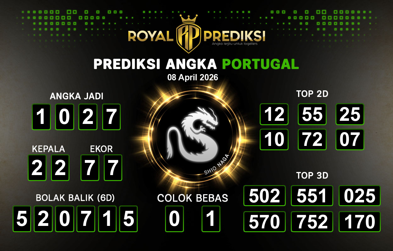 Prediksi-PORTUGAL-8-April-2026-Hari-Rabu.png