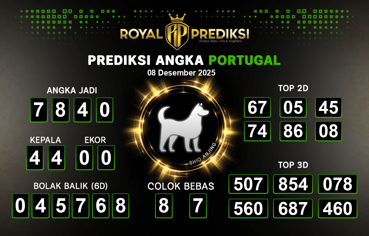 Prediksi-PORTUGAL-8-Desember-2025-Hari-Senin.png