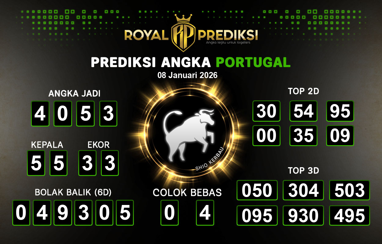 Prediksi-PORTUGAL-8-Januari-2026-Hari-Kamis.png