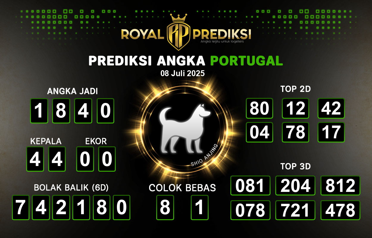 Prediksi-PORTUGAL-8-Juli-2025-Hari-Selasa.png