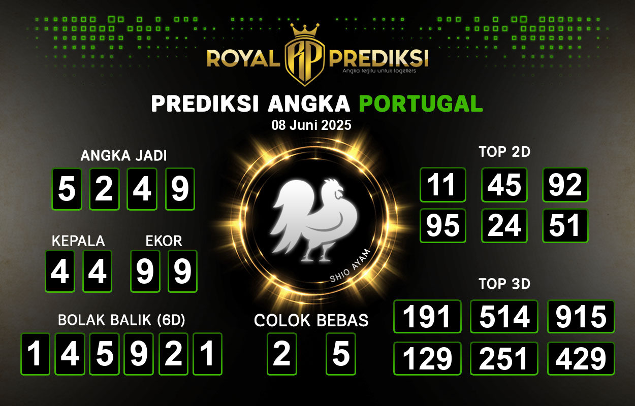 Prediksi-PORTUGAL-8-Juni-2025-Hari-Minggu.png