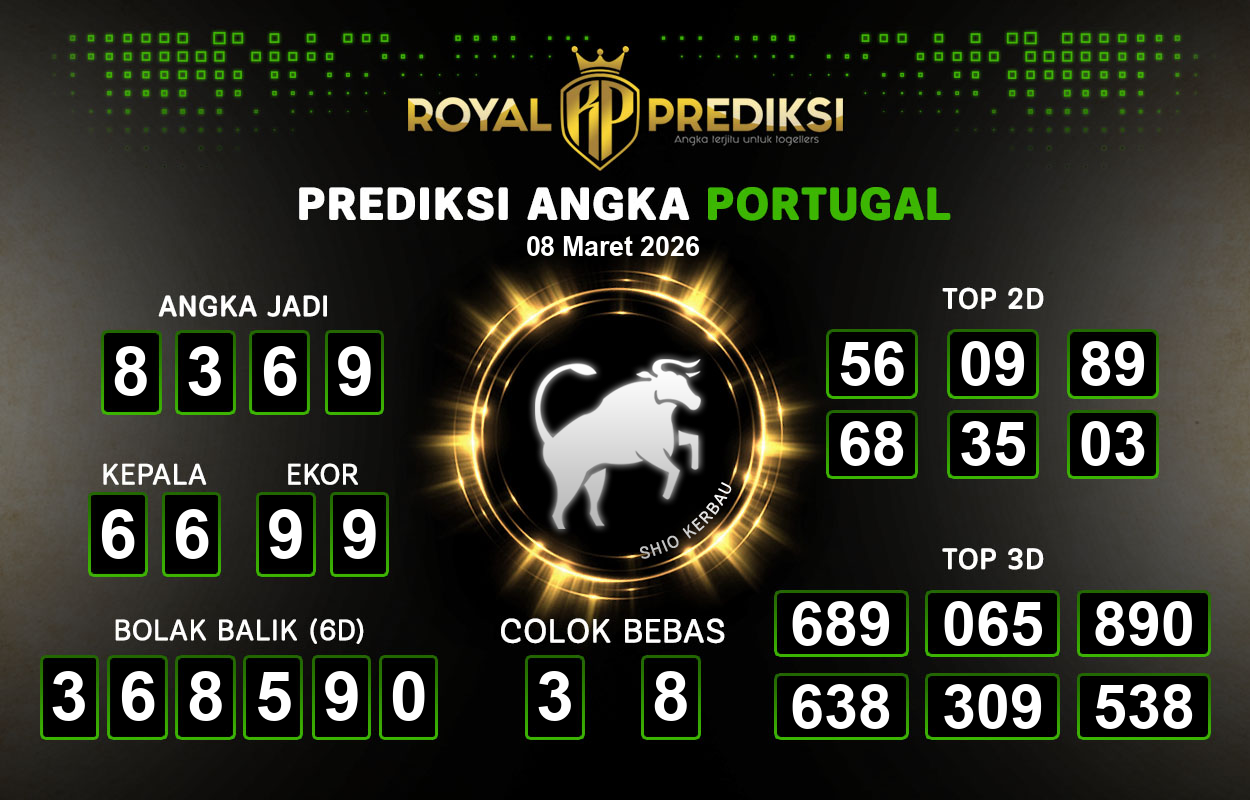 Prediksi-PORTUGAL-8-Maret-2026-Hari-Minggu.png