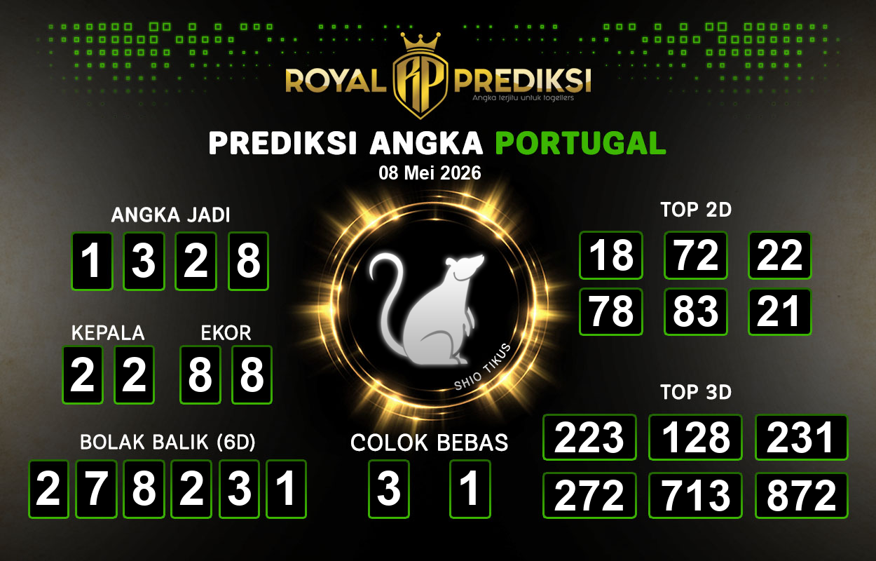 Prediksi-PORTUGAL-8-Mei-2026-Hari-Jumat.png