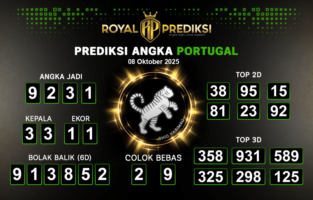 Prediksi-PORTUGAL-8-Oktober-2025-Hari-Rabu.png