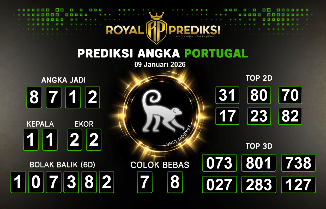 Prediksi-PORTUGAL-9-Januari-2026-Hari-Jumat.png