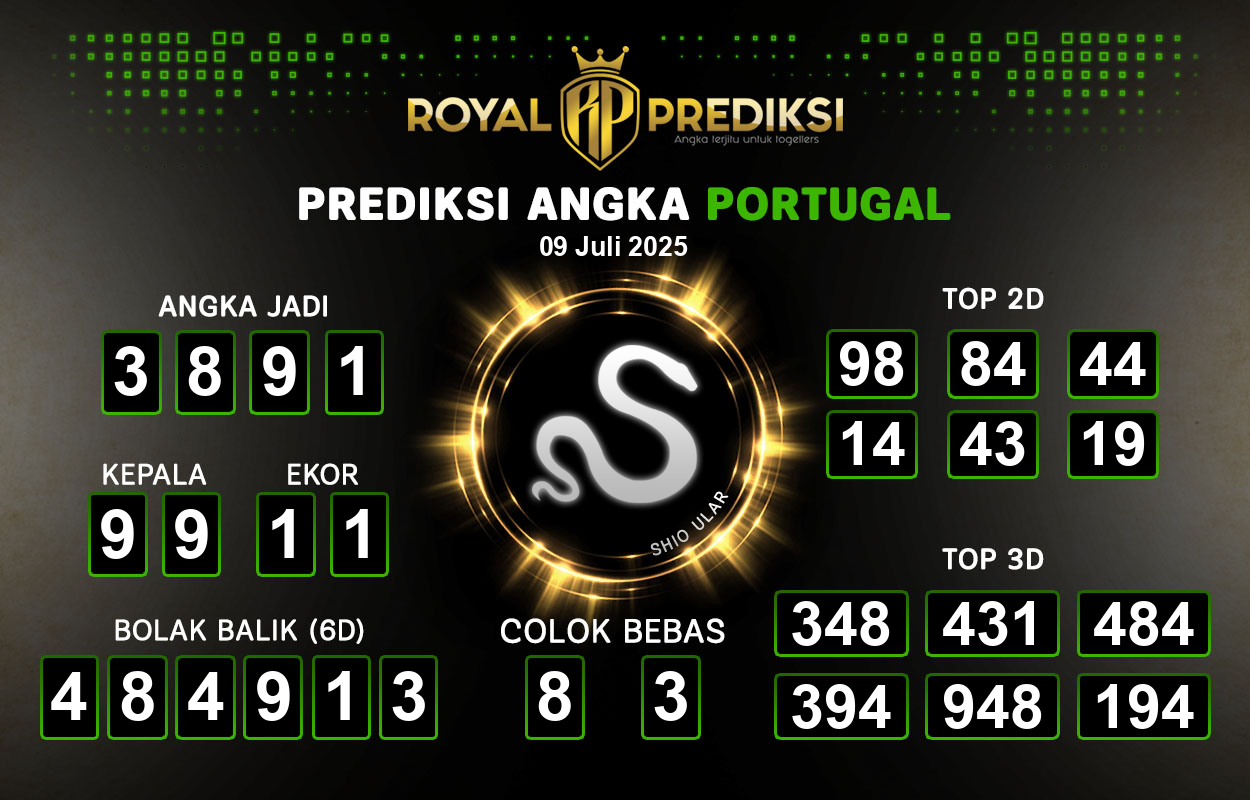 Prediksi-PORTUGAL-9-Juli-2025-Hari-Rabu.png