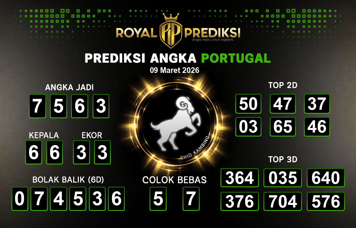 Prediksi-PORTUGAL-9-Maret-2026-Hari-Senin.png