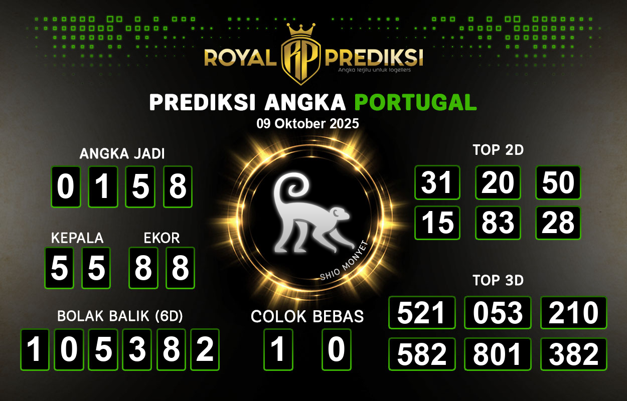 Prediksi-PORTUGAL-9-Oktober-2025-Hari-Kamis.png