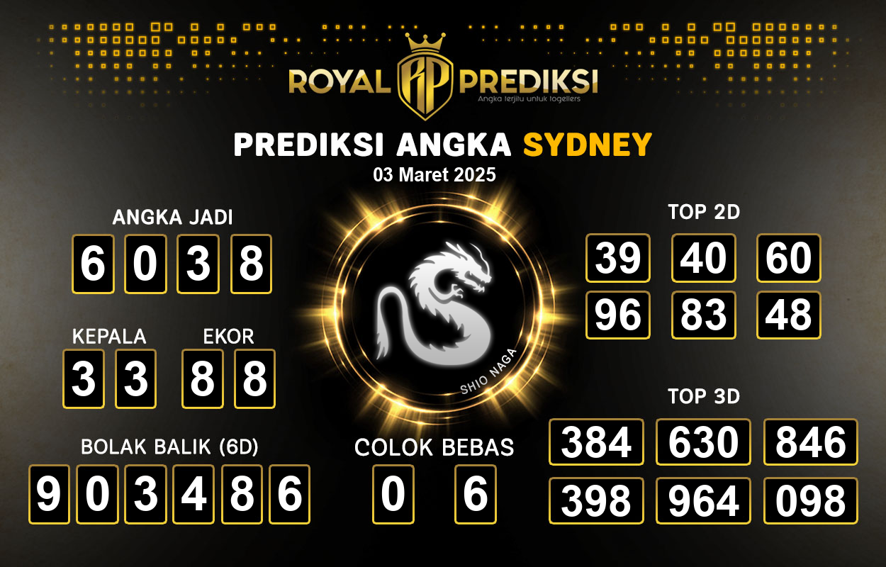 Prediksi-SYDNEY-3-Maret-2025-Hari-Senin.png