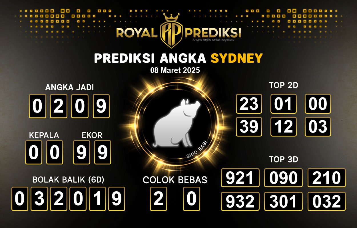 Prediksi-SYDNEY-8-Maret-2025-Hari-Sabtu.png