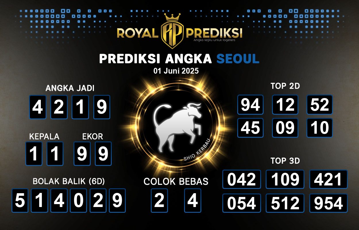 Prediksi-SEOUL-1-Juni-2025-Hari-Minggu.png