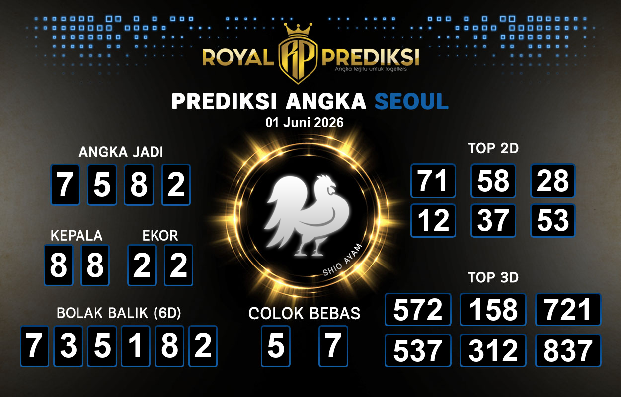 Prediksi-SEOUL-1-Juni-2026-Hari-Senin.png