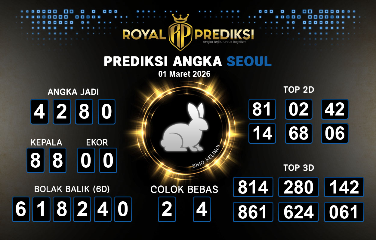 Prediksi-SEOUL-1-Maret-2026-Hari-Minggu.png