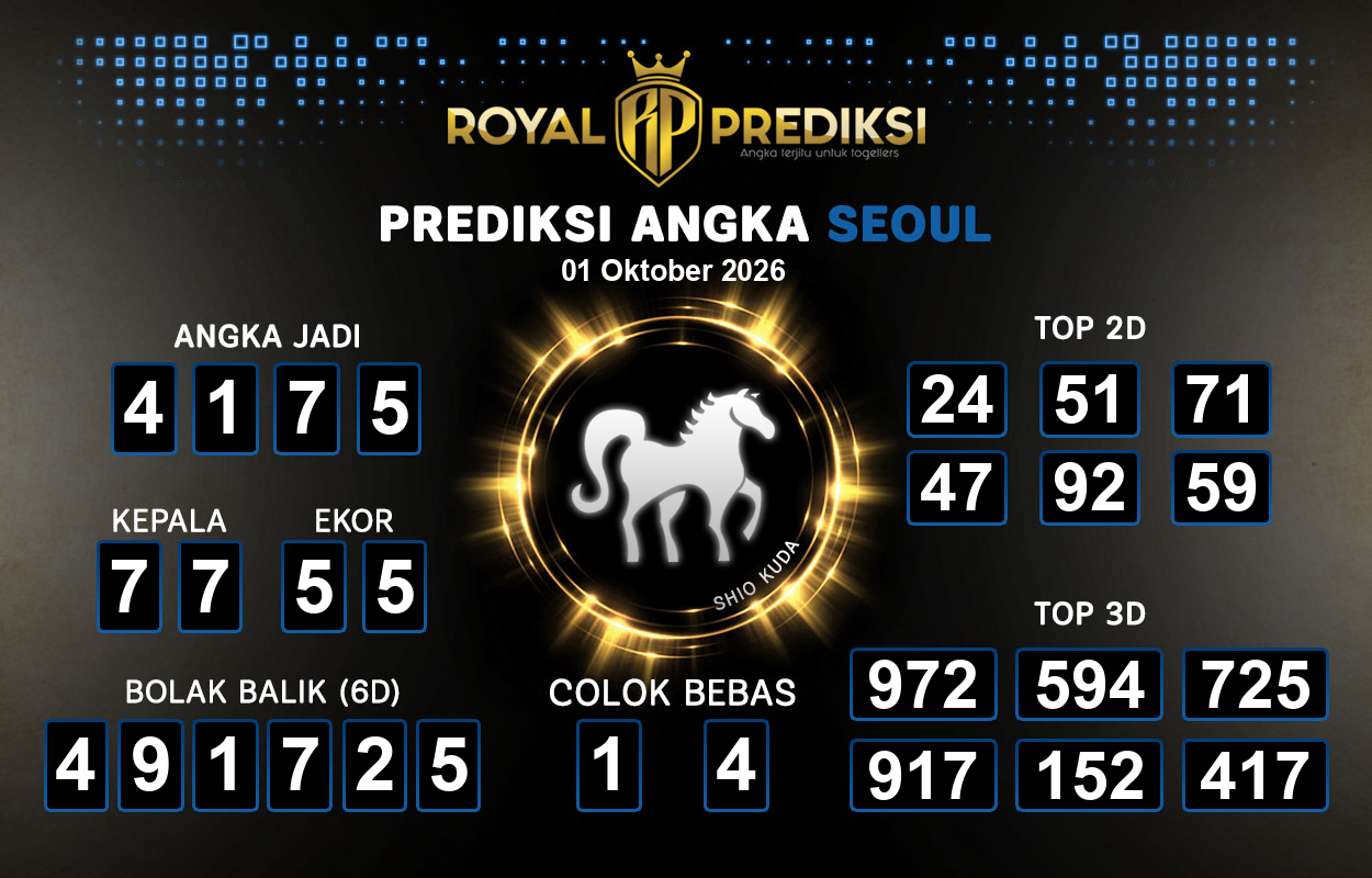 Prediksi-SEOUL-1-Oktober-2026-Hari-Kamis.png