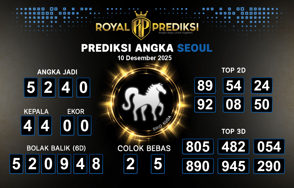 Prediksi-SEOUL-10-Desember-2025-Hari-Rabu.png